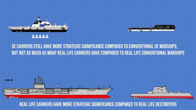 Space Engineers Carrier Tactics & Strategies, Small VS Big Ships Best Engagement Practices (Vanilla смотреть онлайн