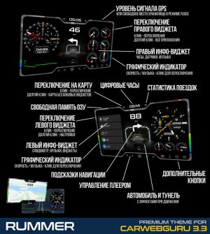 CarWebGuru и новая премиум тема Rummer