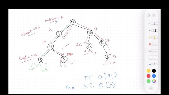 112. Leetcode Path Sum in a Binary Tree | Kotlin | DSA and Algo смотреть онлайн