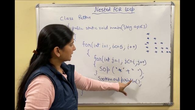 Nested Loop | Pattern based Java Programs- Part 1| Class 9 | ICSE смотреть онлайн