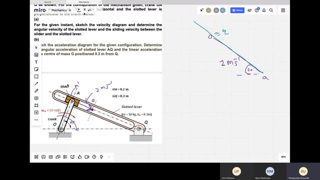 Mechanics | Part 3 | Velocity & Acceleration Diagrams смотреть онлайн