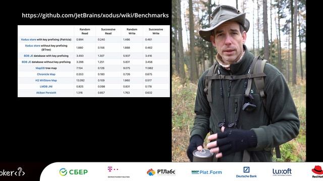 Sven Ruppert — Hidden pearls for high-performance-persistence in Java смотреть онлайн