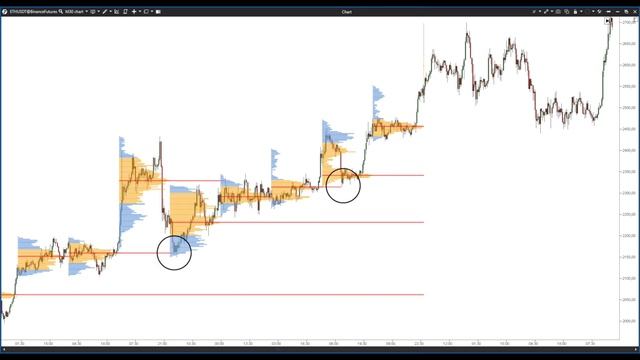 ? CRYPTO INSIDER TRADING. Обучение трейдингу криптовалют смотреть онлайн