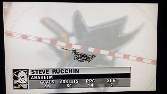 NHL 98 Start and Shootout (PS1) смотреть онлайн