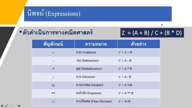 Python exp смотреть онлайн