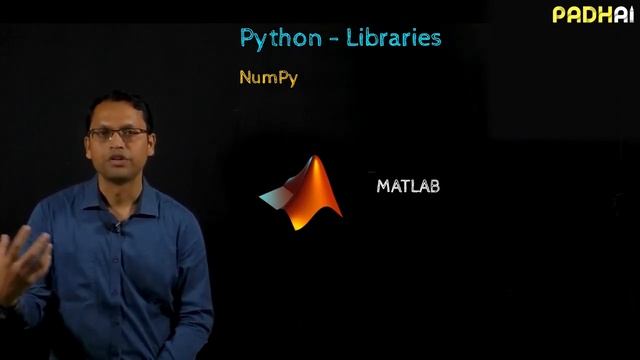 DATA SCIENCE || COMPLETE COURSE|| VIDEO 24||Python - Libraries смотреть онлайн