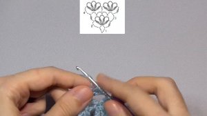 Ажурный узор для шали крючком | Подробный мастер класс + схема