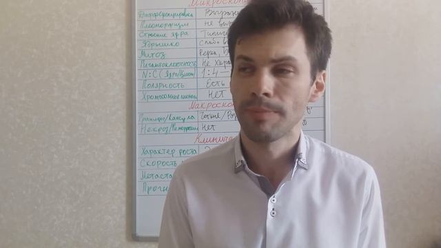 Вопрос 27. Опухоль - определение патологического процесса. Виды опухолевого роста. смотреть онлайн