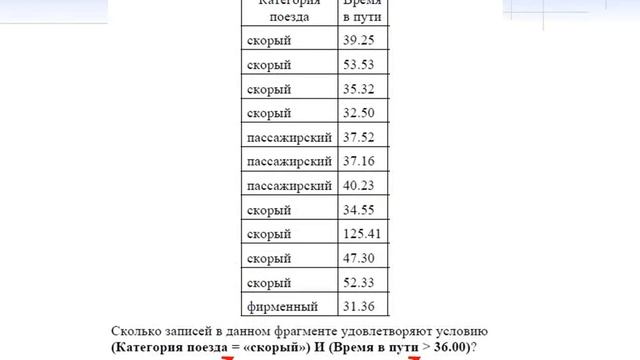 12 ОГЭ 2017 ИКТ Поиск и сортировка информации в базах данных смотреть онлайн
