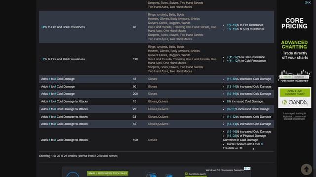 Path of Exile 3.6: ITEM SYNTHESIS Guide - With an Example - Implicit Control, Base, ilvl etc смотреть онлайн