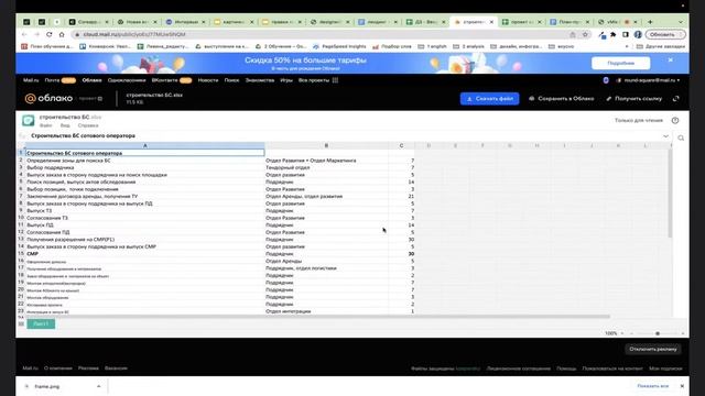 Фотоэпиляция: удаление волос безопасно и эффективно