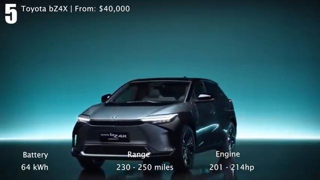 Electric Vehicles смотреть онлайн