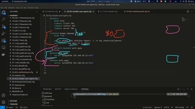 33 HAProxy Access Lists: Routing Based on User Agent Headers | Configuration Guide смотреть онлайн