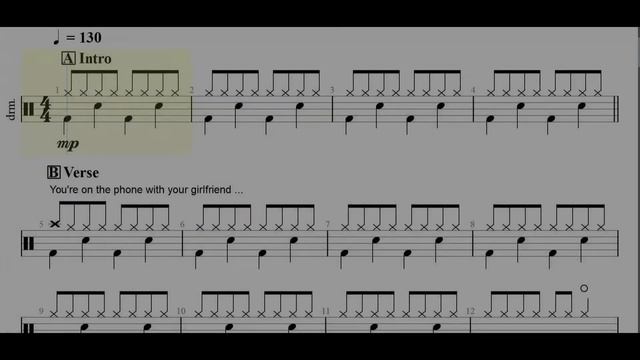 【 You Belong With Me - Taylor Swift 】 Drum Cover Lesson | Music Video | Tutorial смотреть онлайн