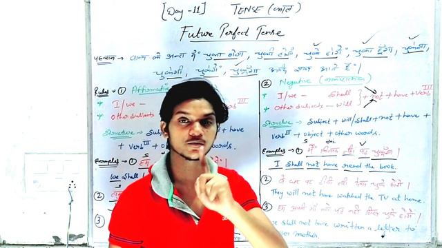 Future Perfect Tense | Future Perfect+Present Simple Tense || EWM 11 смотреть онлайн