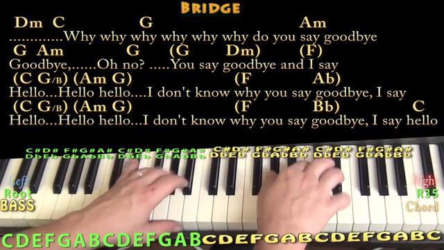 Hello Goodbye (The Beatles) Piano Cover Lesson with Chords/Lyrics смотреть онлайн