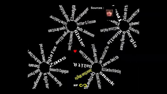 Last Goodbye (YTPMV) смотреть онлайн