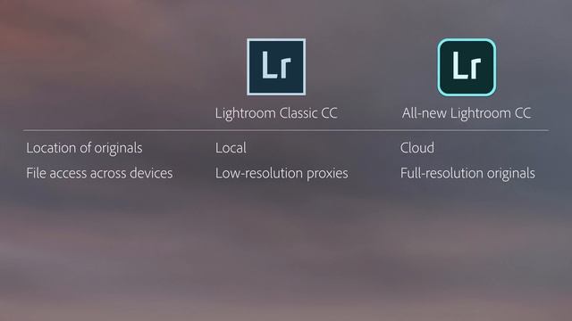 Lightroom CC or Lightroom Classic CC - Which Workflow is Best for You? смотреть онлайн