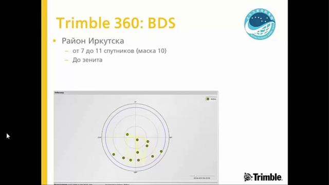 Новые функции Trimble R8 2015 смотреть онлайн