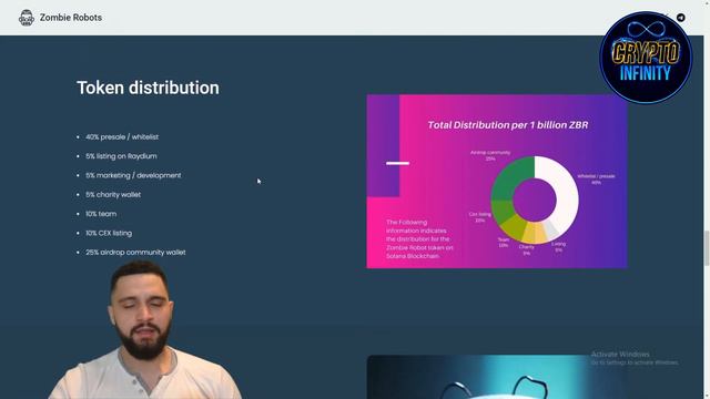 🔥 NEXT BIG SOLANA MEMECOIN 🔥 ZOMBIE ROBOTS 🔥 $ZRB 🔥 BUY AND HODL! 🔥 10000X POTENTIAL? смотреть онлайн