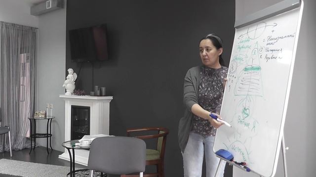 Семинар Ярославль 09.04.2016 ●●ЧАСТЬ 2●● Ваши вопросы: Nadiramail@bk.ru смотреть онлайн