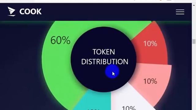 COOK PROTOCOL Decentralized Asset Management PlatformAccessible, Secure, Transparent Plateform смотреть онлайн
