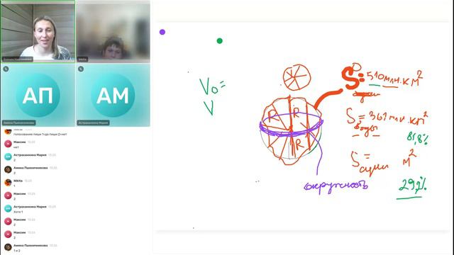 Математика 4 класс ОУ. Мини группы 02.09.2024