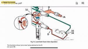 Гидравлика отказалась работать!JCB 3cx￼. Выездная диагностика и устранения неполадки!