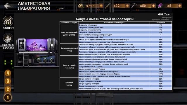 Как качать аметистовую станцию? – State of Survival смотреть онлайн