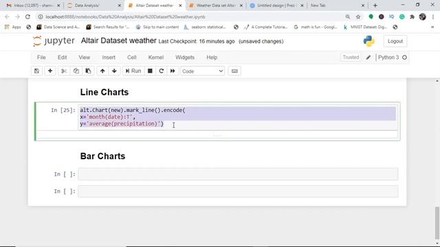 What Is Altair Python?  Altair Data Visualization | Practical Examples