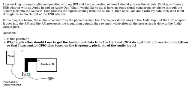 Raspberry Pi: Real time audio input for use in Python program смотреть онлайн