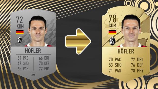 FIFA 23 - SC Freiburg Ratings Prediction ( Bundesliga ) смотреть онлайн