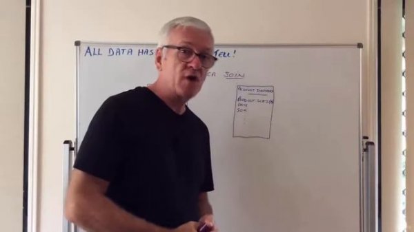 SQL Tutorial for Beginners: Practice SQL Queries