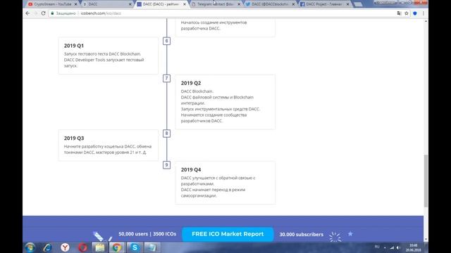 DACC - блок-цепочка с управлением правами собственности и доступом в индустрии цифровых медиа смотреть онлайн