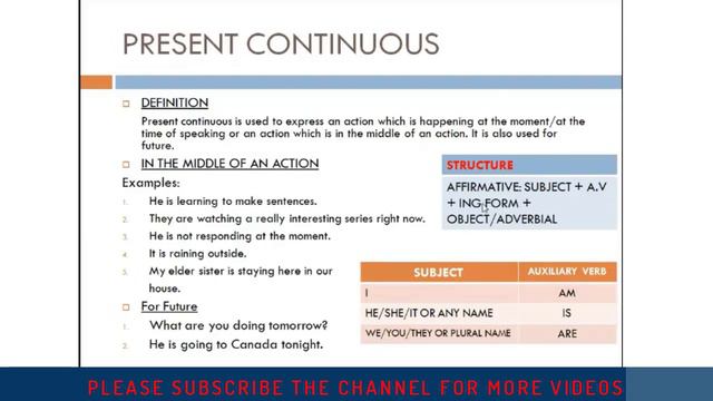 Review Of Present Tense. Present Simple. Present Continuous. Present Perfect. Present Perfect Cont.