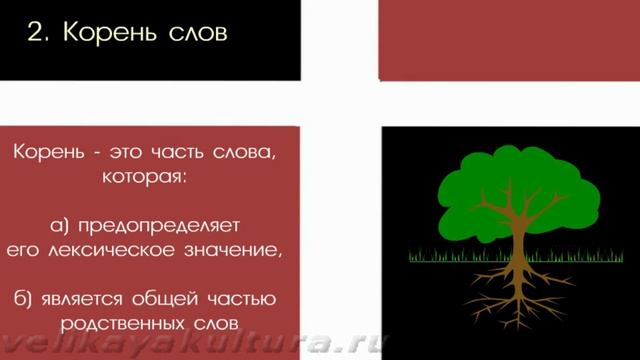 Основа слова (корень, приставка, суффикс, окончание) смотреть онлайн