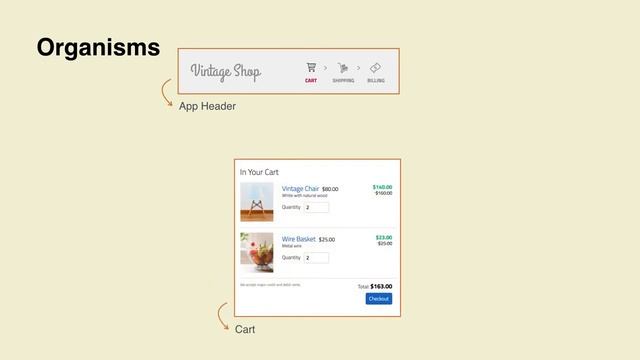 Every UI/UX designers follow Atomic Design System Guideline | Atomic Design Principle & Methodolog смотреть онлайн