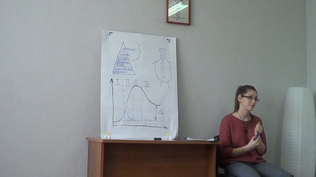 Лекция "Как быть довольным жизнью" часть 5 смотреть онлайн