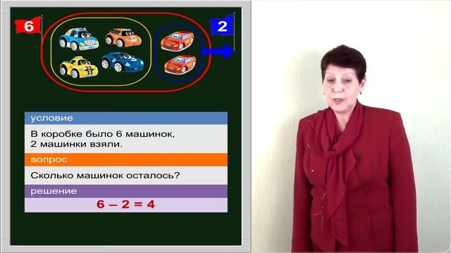 Математика 1 класс. Урок 12. Сколько осталось? Составление задачи по рисунку и вопросу (2012) смотреть онлайн