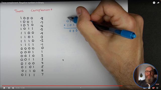 10 - How to Program From the Ground Up - Data Structures Part 3 - Negative Binary Numbers & Floats смотреть онлайн