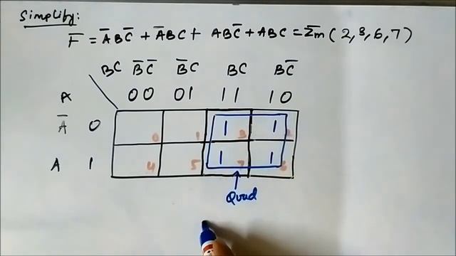 Karnaugh Map Simplification | Three Variable SOP K Map | Questions 1 | Digital Electronics смотреть онлайн