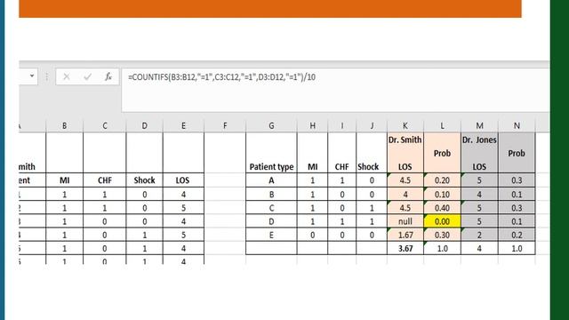 How to benchmark clinicians and conduct a regression analysis in excel смотреть онлайн