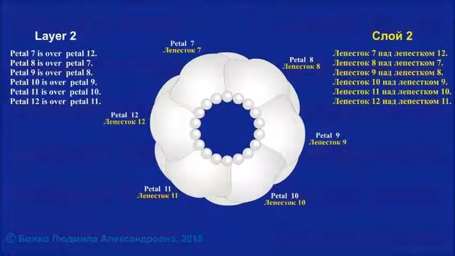 Beaded Flowers By Liudmila Bozhko. Lesson 28. Цветы из бисера от Людмилы Божко. Урок 28