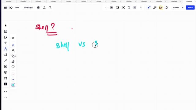 Day-11 | INTRODUCTION TO SHELLSCRIPTING WITH INTERVIEW PREP | #60daysofdevops #freedevopscourse#202 смотреть онлайн
