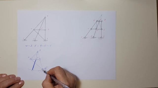 кинематический анализ в фермах / строительная механика смотреть онлайн