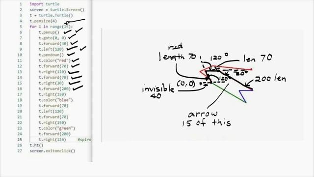 Basic Python Turtle Code: Revolving Arrow смотреть онлайн