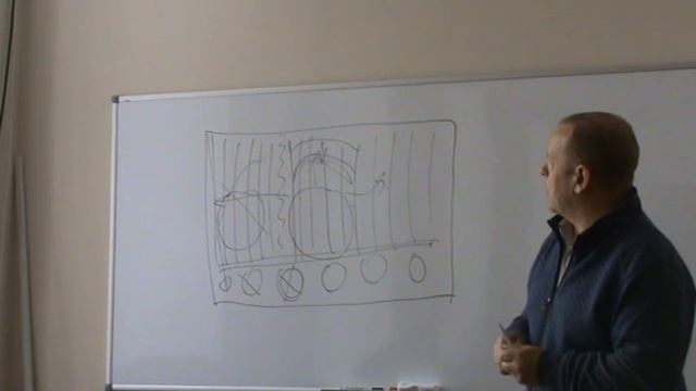 Среднерусская пчела и улей лежак Якимова без корпусов. смотреть онлайн