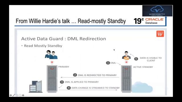 Oracle 19c Best New Features and a few 20c Tips by Rich Niemiec смотреть онлайн