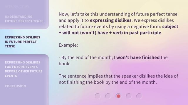 Future Perfect Tension: Expressing Dislikes for Future Events смотреть онлайн