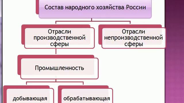 Хитроумные шутки